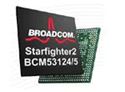 BCM53124MKMMLG Broadcom