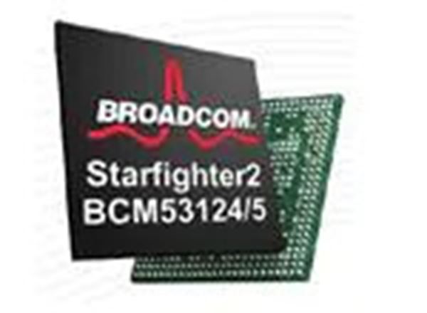 BCM53124SKMMLG Broadcom