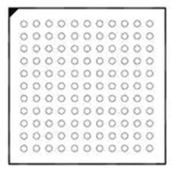 PIC32MX664F064L-I/BG Microchip Technology